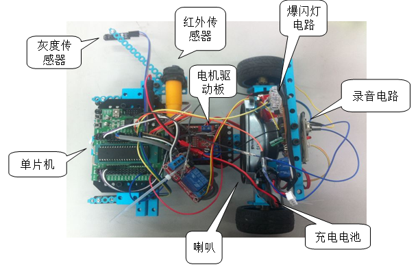 【E339】51單片機(jī)智能尋跡小車 【E339】51單片機(jī)智能尋跡小車