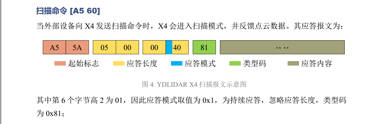 掃描命令1.png