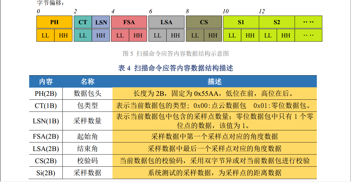 掃描命令2.png