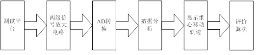 框圖.jpg