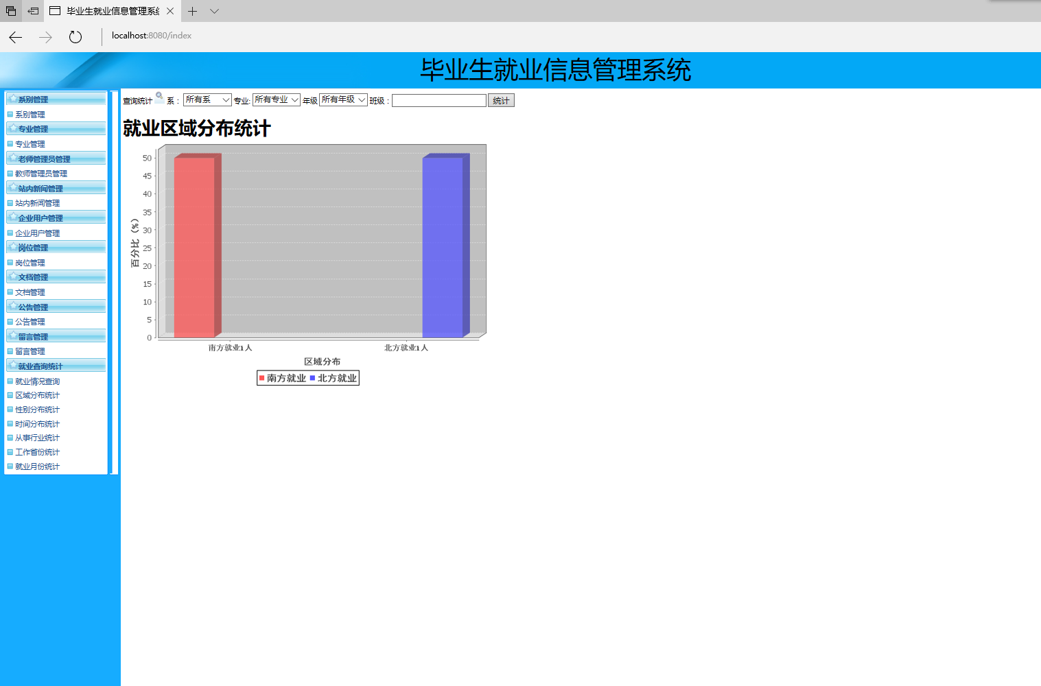 區(qū)域統計界面.PNG