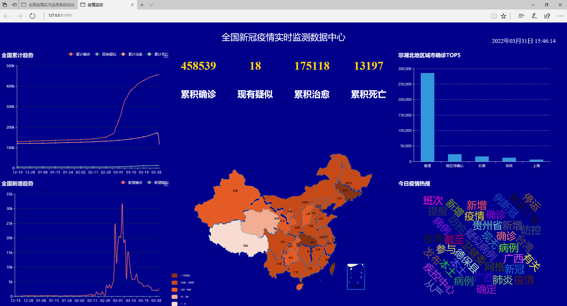 監(jiān)控?cái)?shù)據(jù)中心.PNG