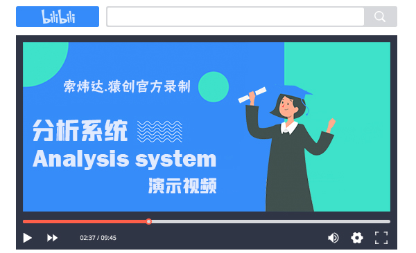【D12】Python+爬蟲出租房(武漢地區(qū)為例)數(shù)據(jù)分析及大數(shù)據(jù)可視化平臺