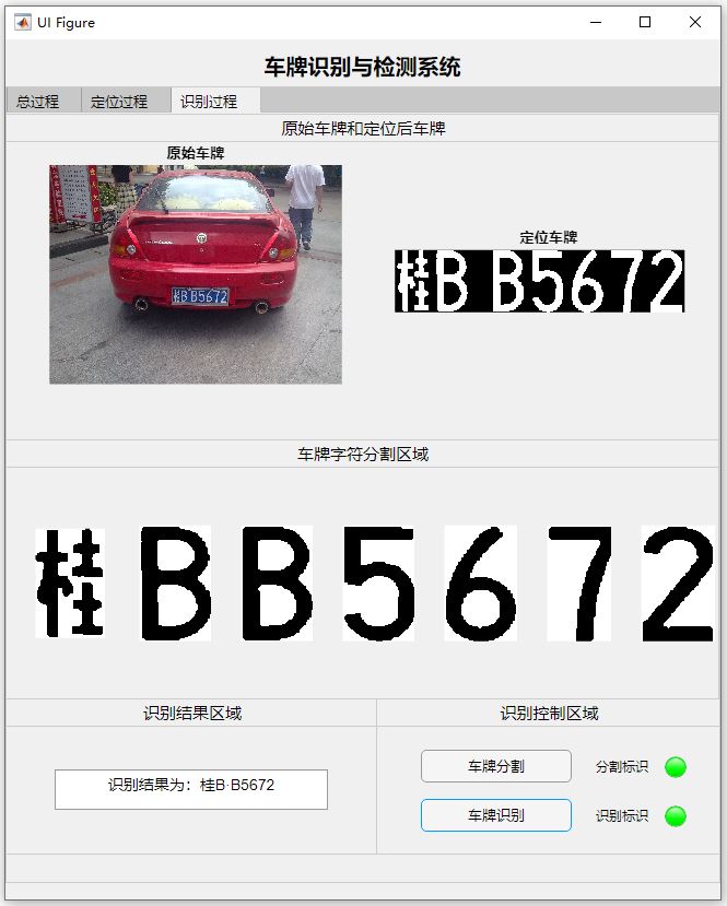 識(shí)別過程.JPG