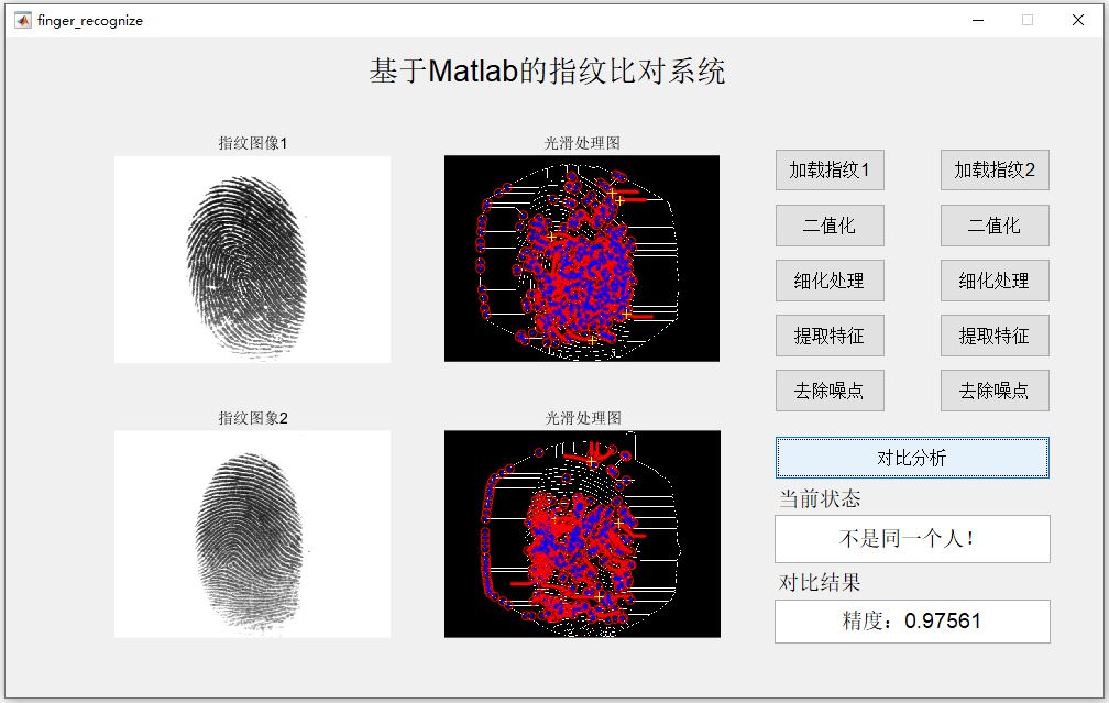 不是同一人指紋對(duì)比.JPG