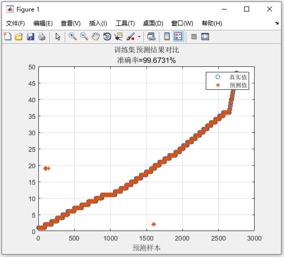 訓練結果.JPG