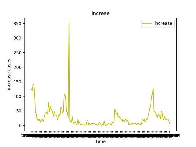 realdata_last.png