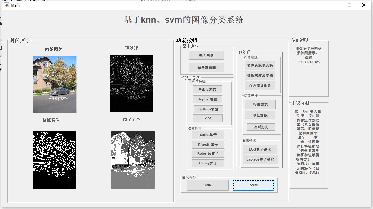 SVM圖像分類.JPG